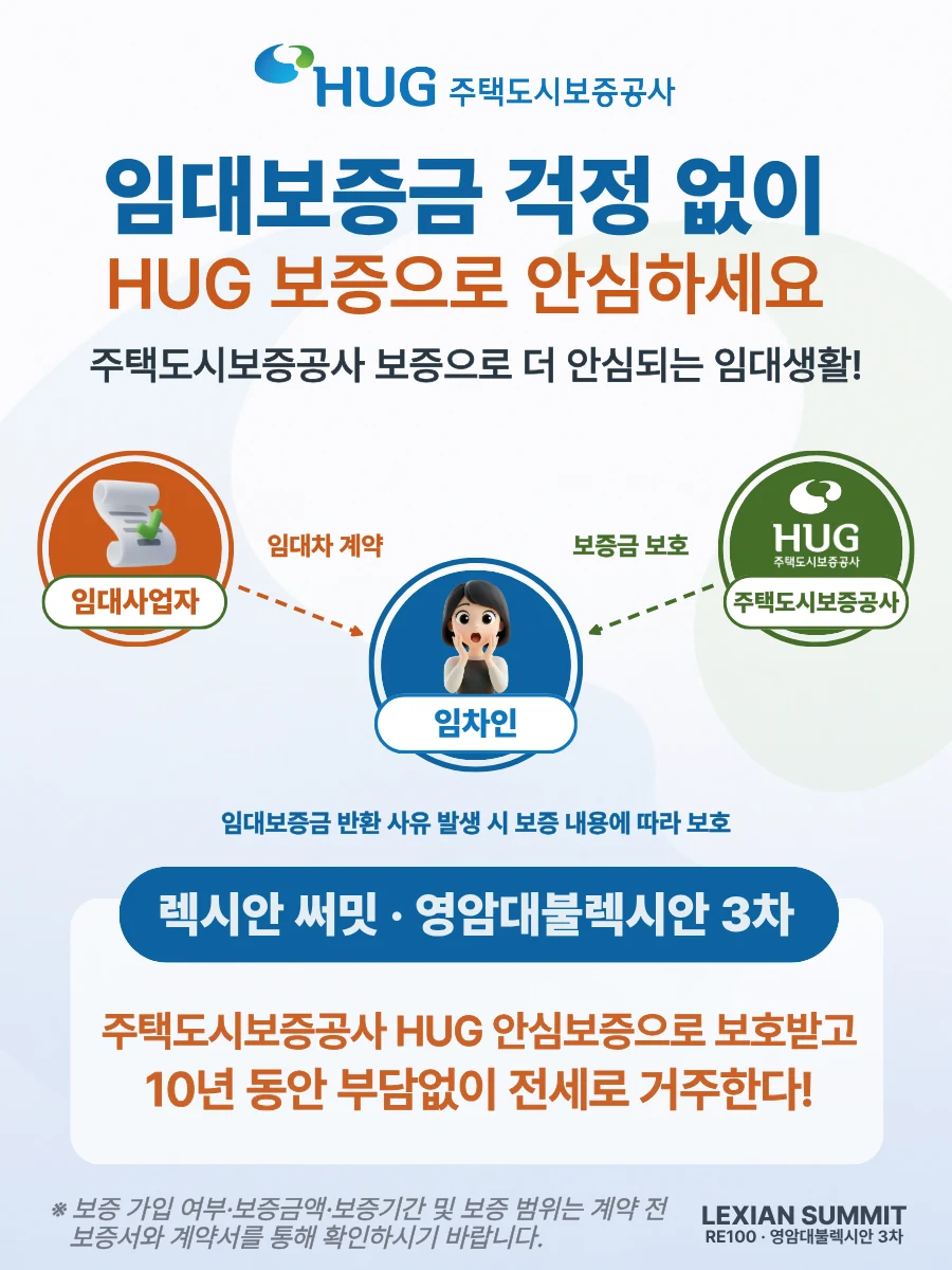 HUG 임대보증금 보증
